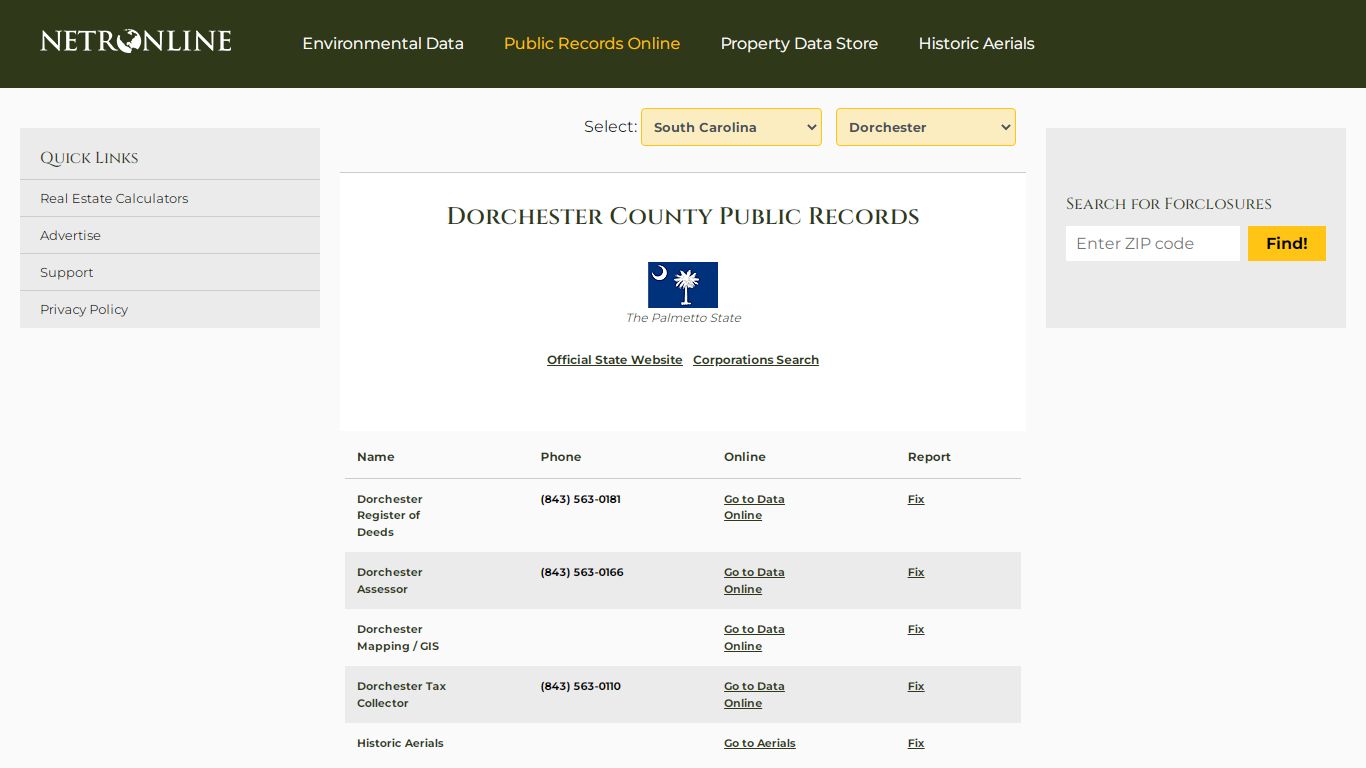 NETR Online • Dorchester • Dorchester Public Records ...